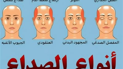 أنواع الصداع ..؟ وطرق العلاج البسيطة؟